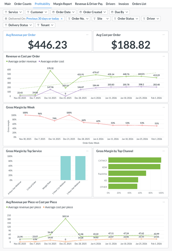 00222c88-28ea-4292-979b-5d7e7ec409c4