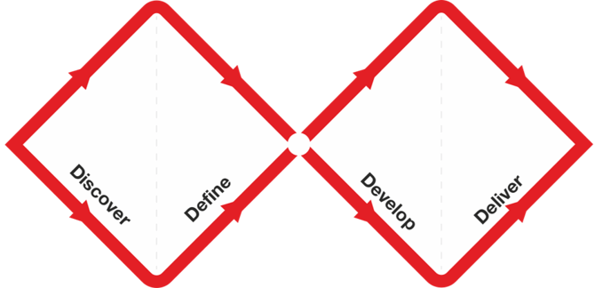 0101b702-a01b-4f56-973d-f0ab5171d99c