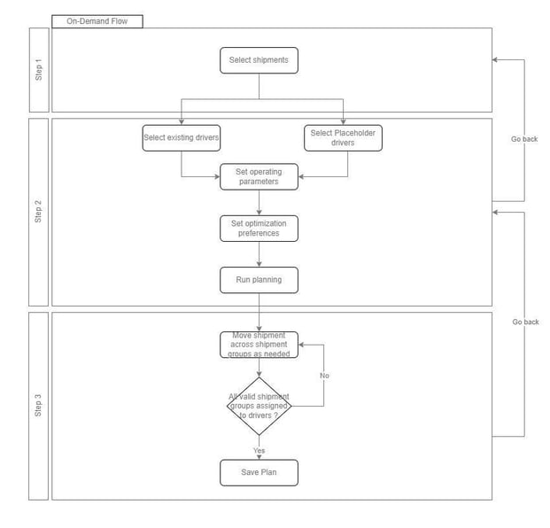 93ea4949-2616-4c09-98f4-753c889db9cc