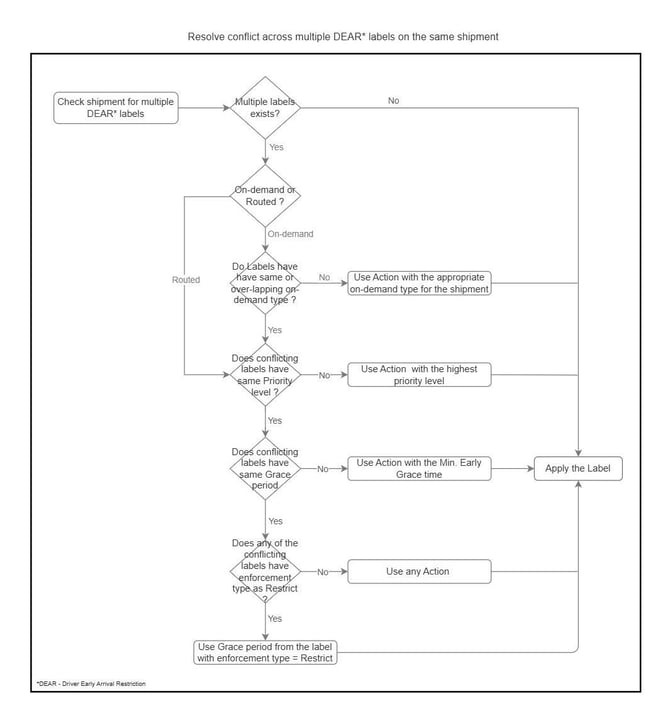 f7ad9d50-54bf-47b6-8134-650e95c4da06